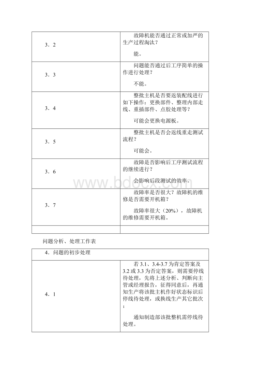 问题分析工作表.docx_第3页