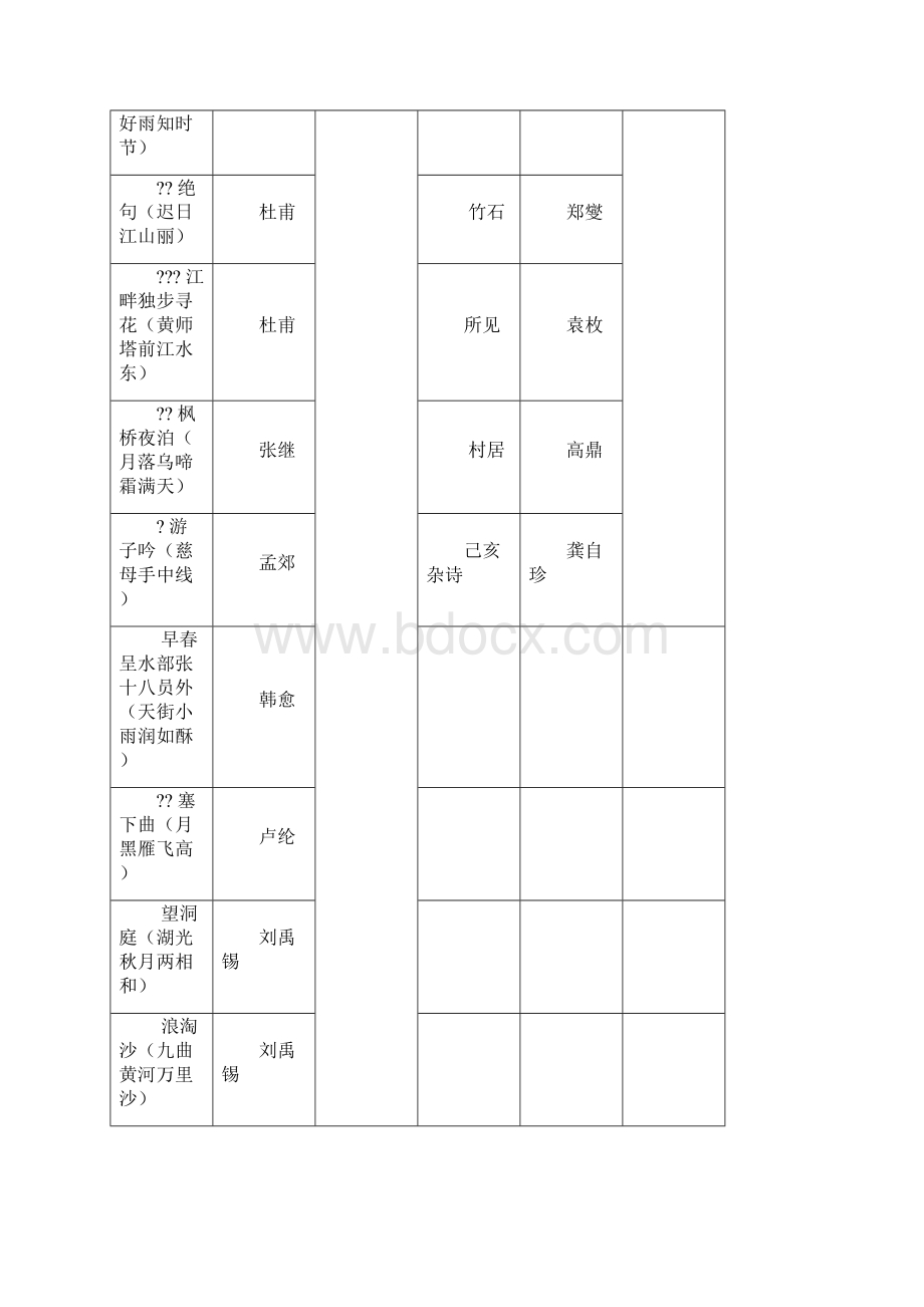 语文特色作业Word格式文档下载.docx_第2页