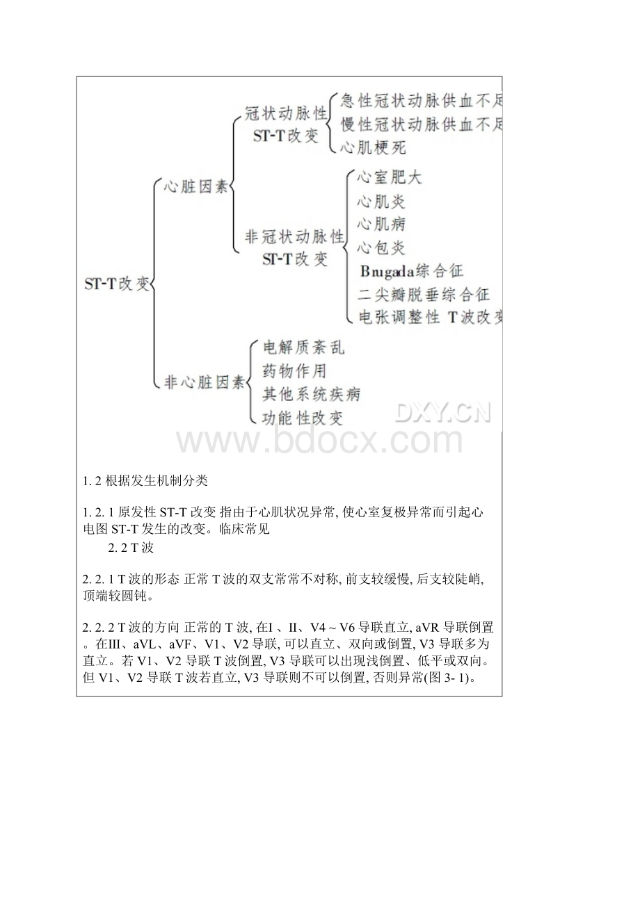 STT改变的临床意义.docx_第2页