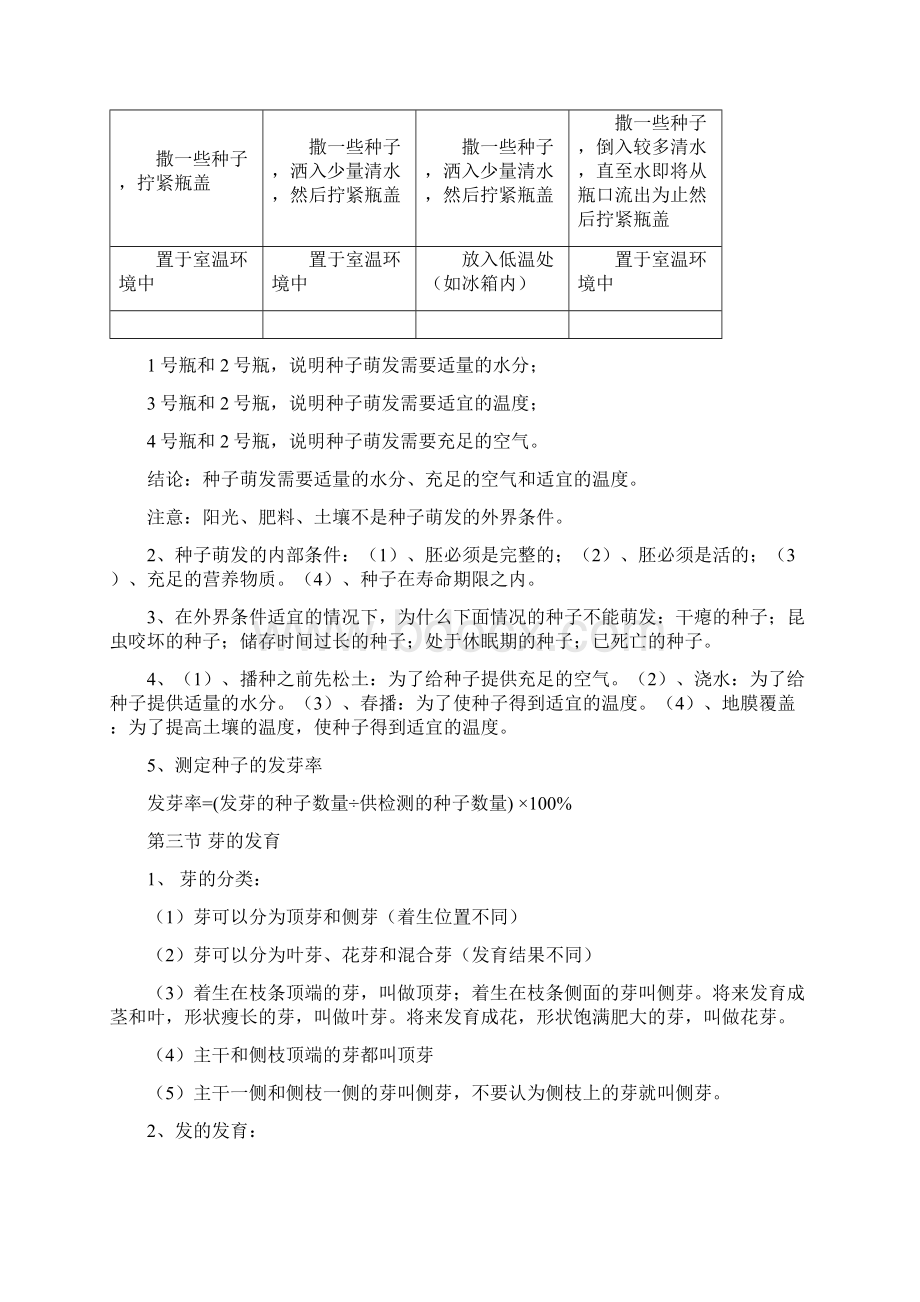 1冀教版生物八年级上册知识点整理版.docx_第3页