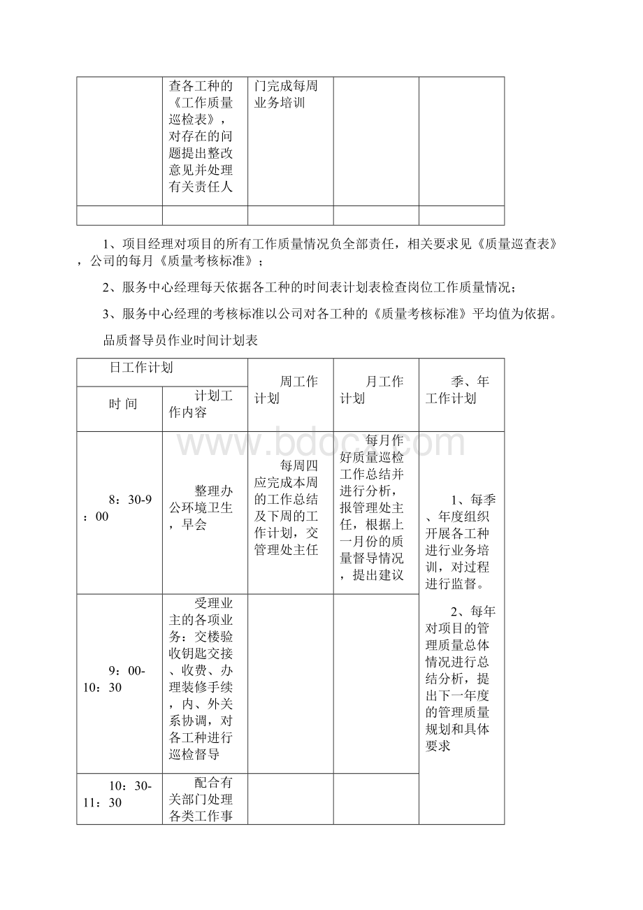 服务中心各部门管理组织计划体系Word文档下载推荐.docx_第3页