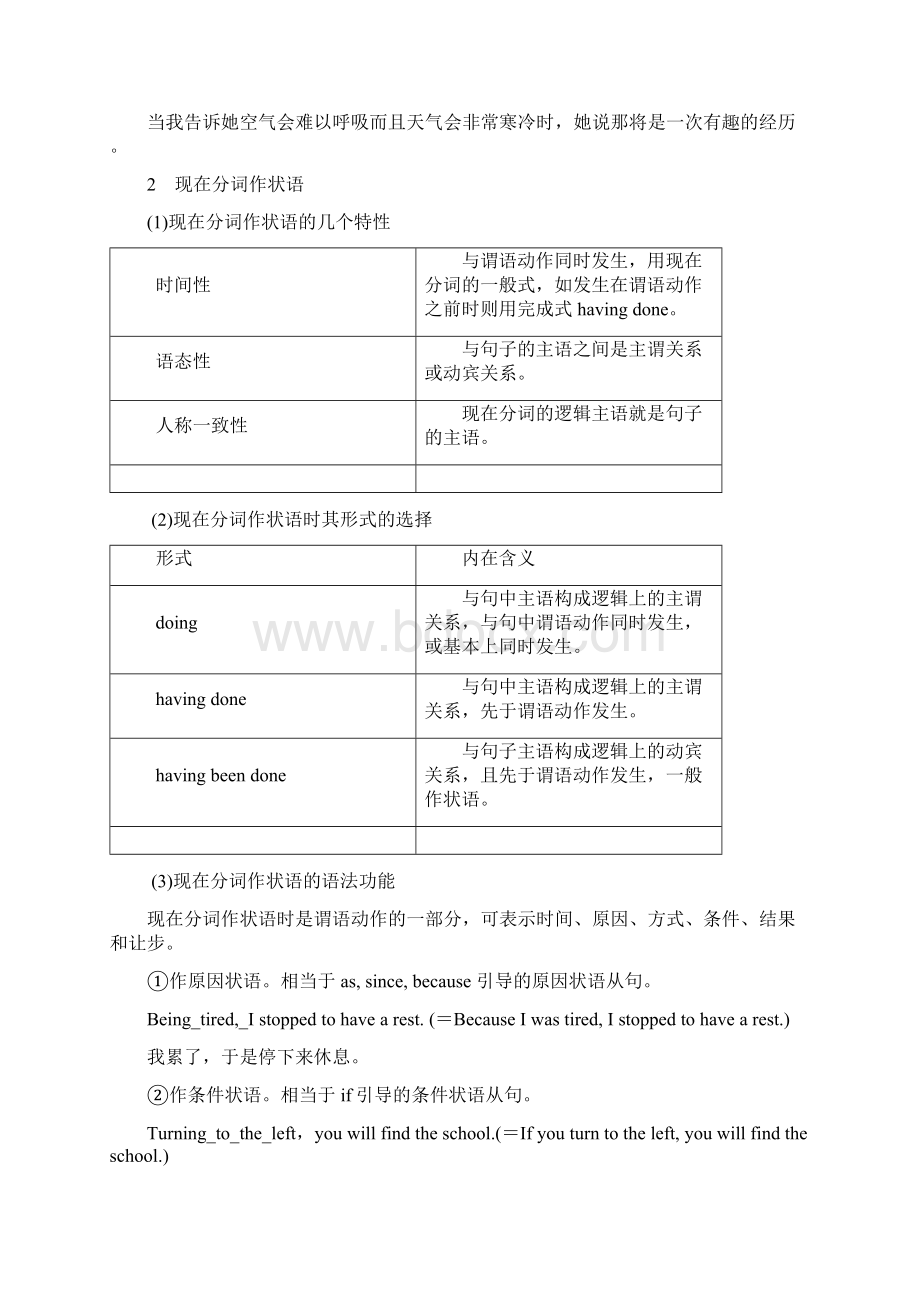 高考英语一轮复习 专题5 非谓语动词教学案Word下载.docx_第3页