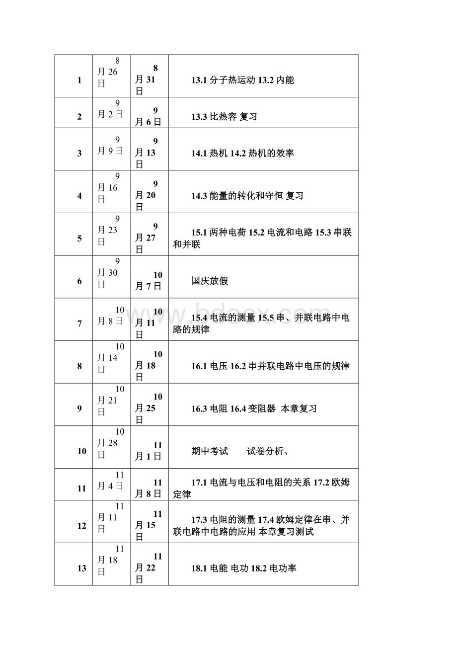 九年级物理人教版最新实用教案Word格式.docx_第2页