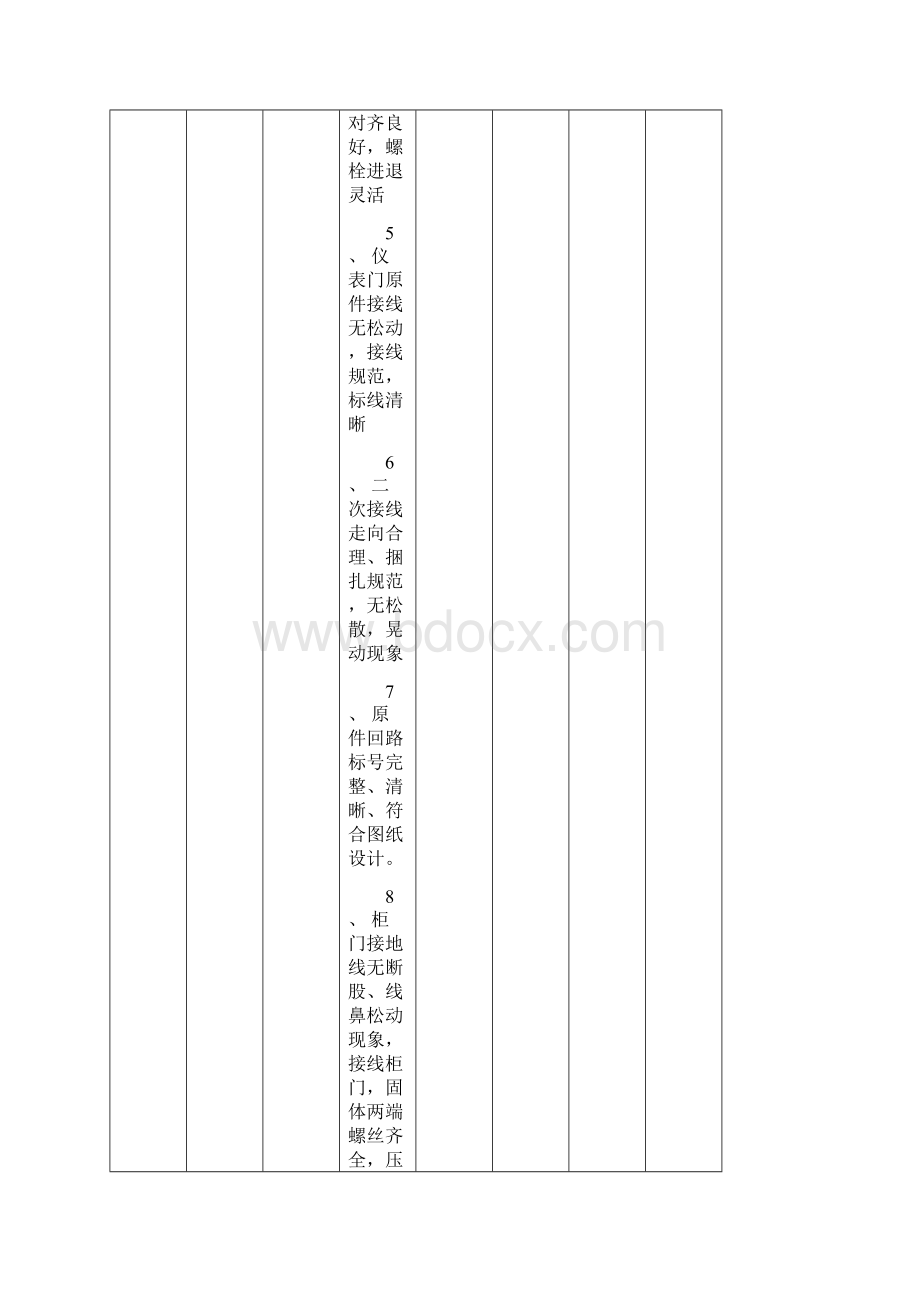 10KV高压柜出线柜变压器检查表.docx_第2页