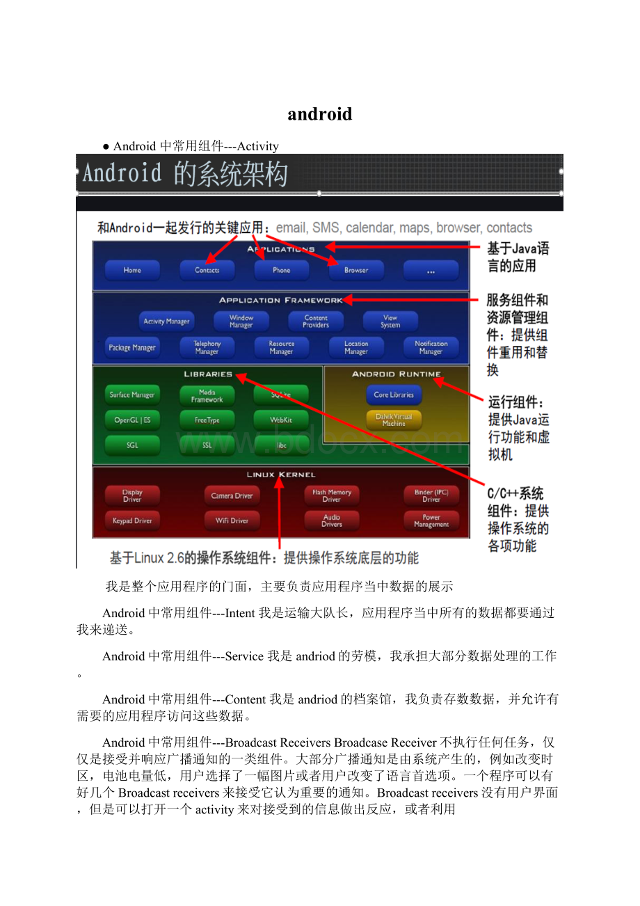 androidWord下载.docx_第1页