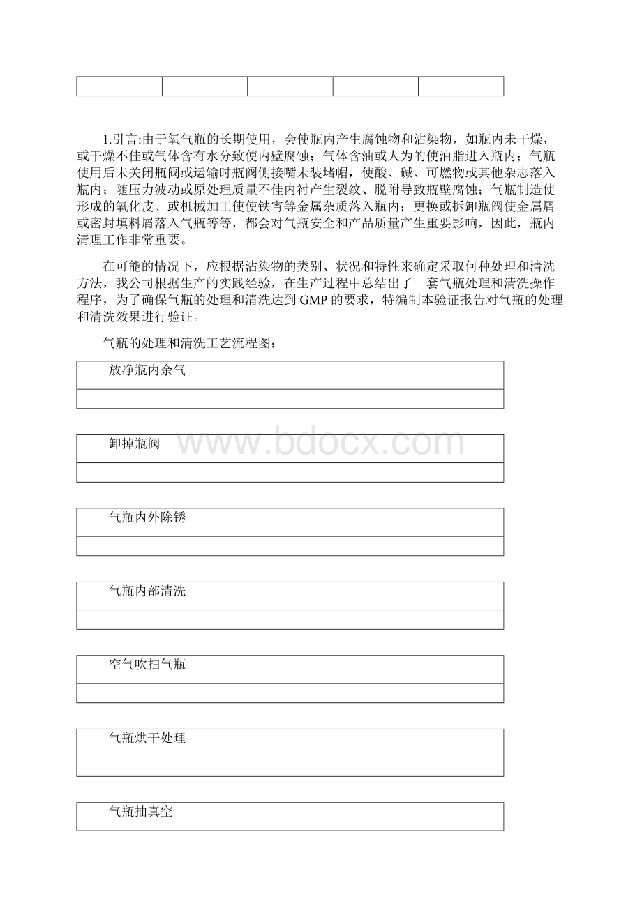 GMP验证资料Word文档格式.docx_第3页