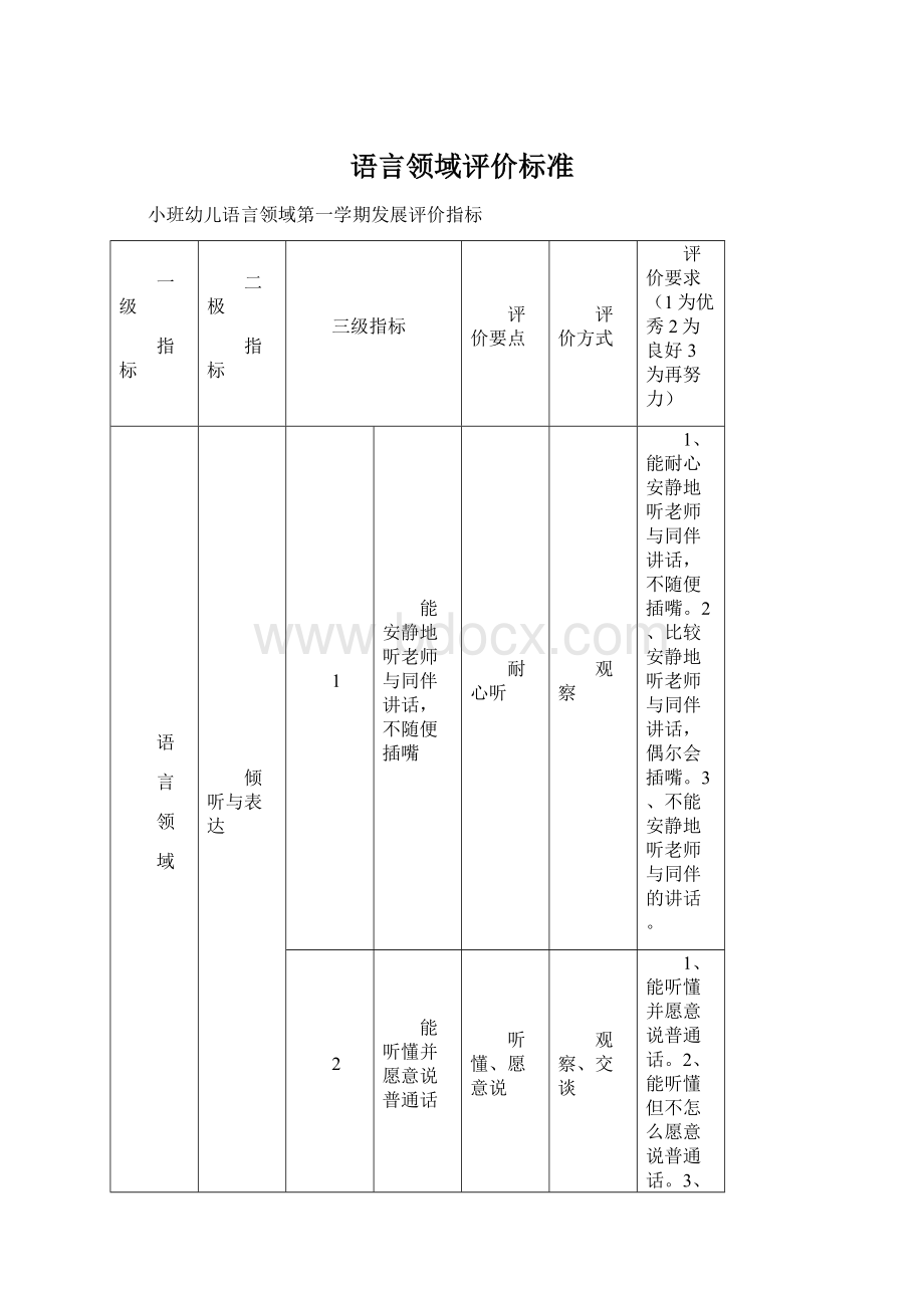 语言领域评价标准.docx