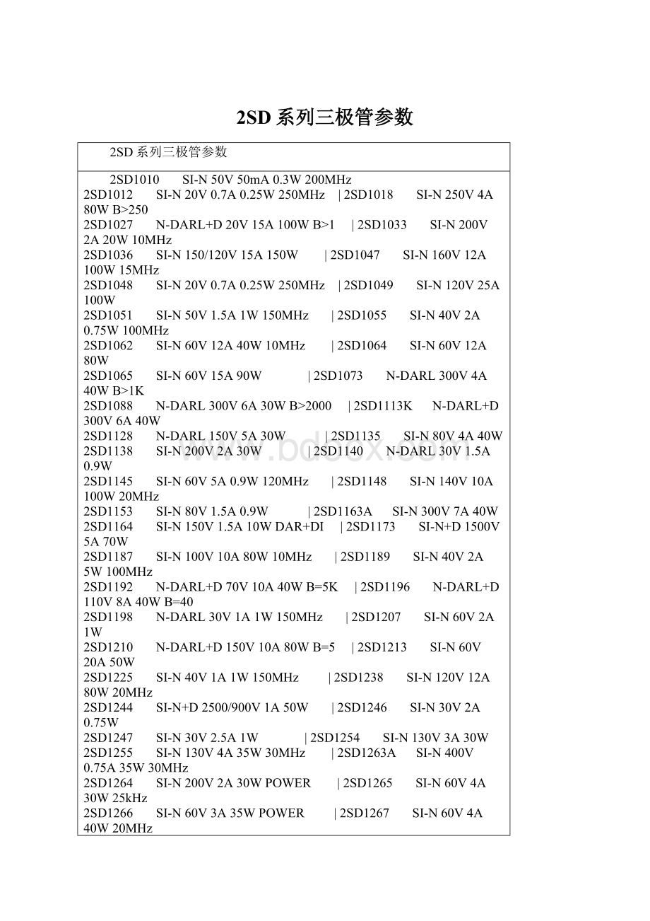 2SD系列三极管参数.docx