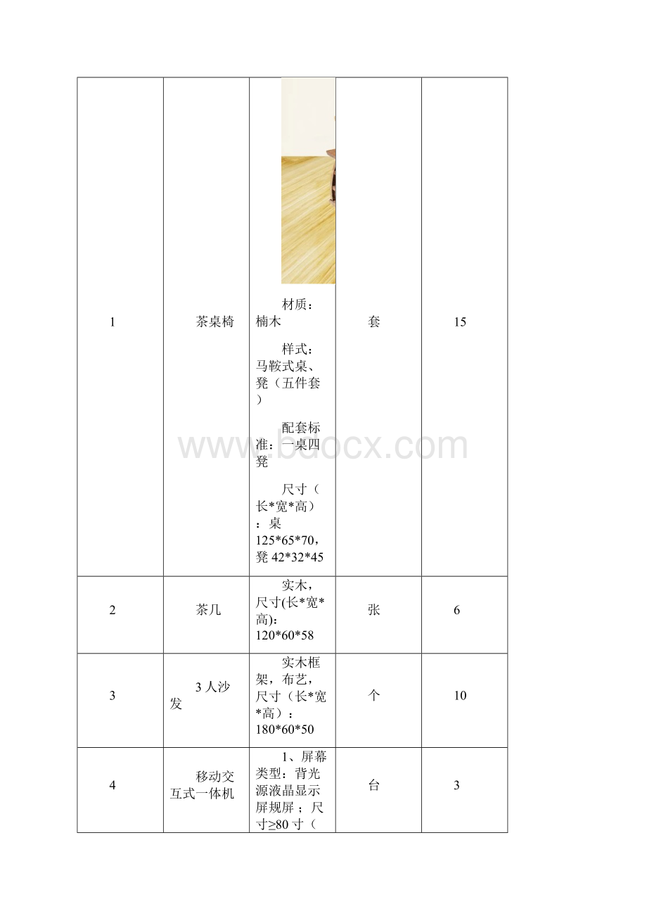 高星级饭店运营与管理专业校内实训基地设备采购项目方案Word下载.docx_第3页