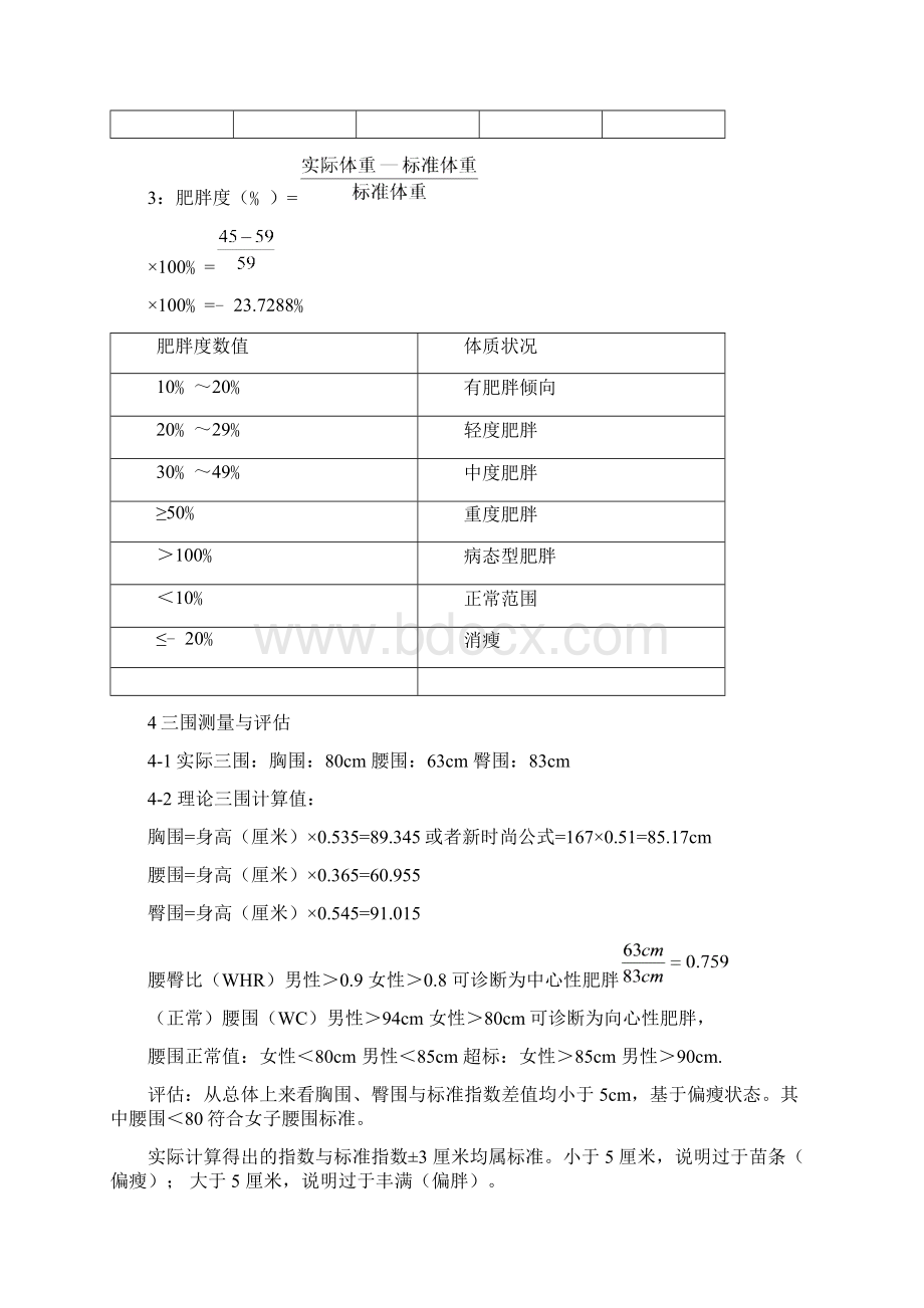 魏邦天国家高健委膳食指导与营养配餐祥解.docx_第2页