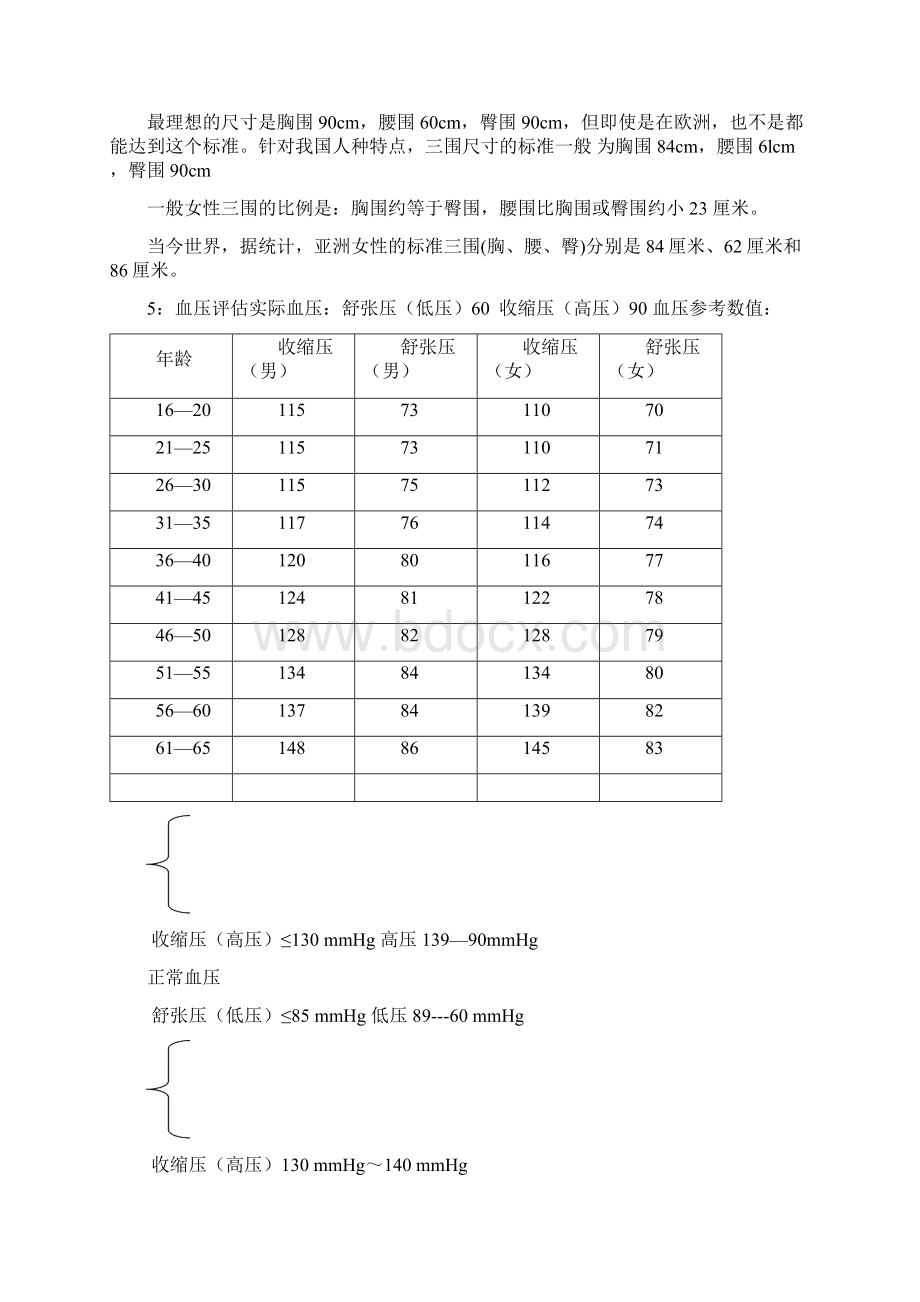 魏邦天国家高健委膳食指导与营养配餐祥解.docx_第3页