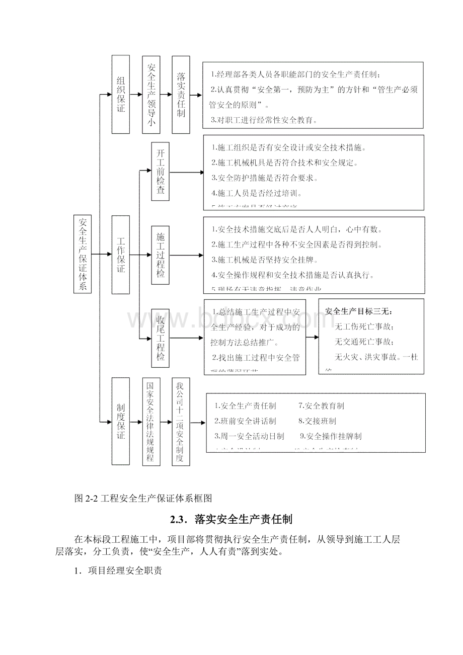 水利安全管理体系Word文档格式.docx_第3页