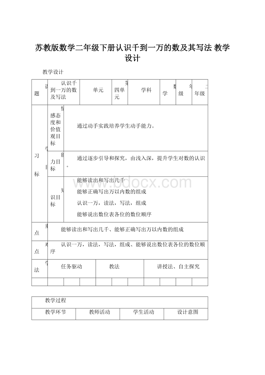 苏教版数学二年级下册认识千到一万的数及其写法 教学设计.docx_第1页