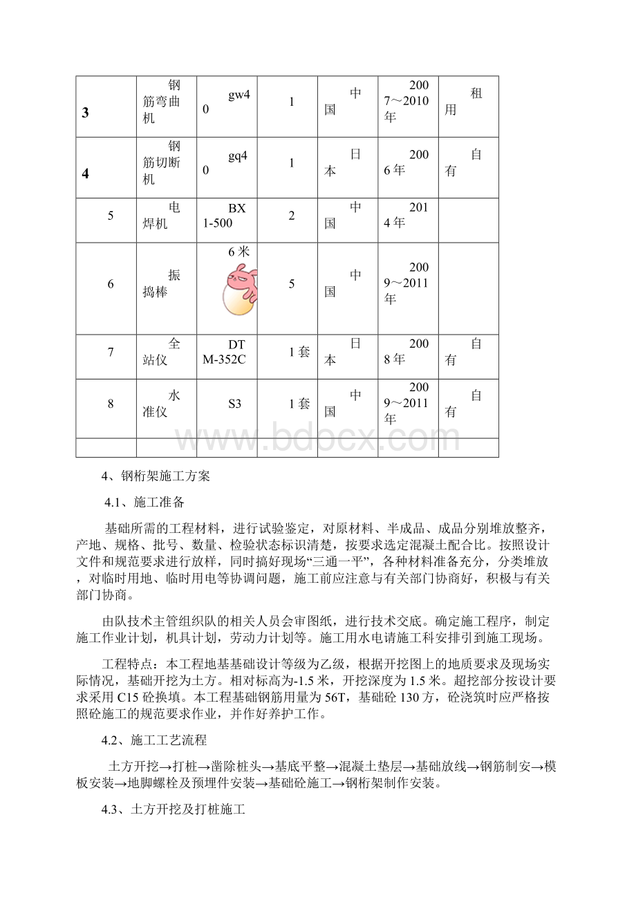 钢桁架施工方案0.docx_第3页