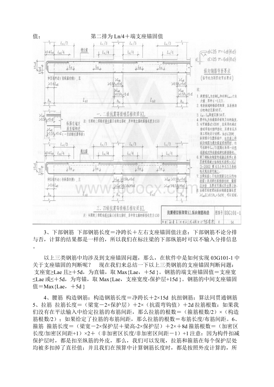 手算钢筋计算公式大全针对11G101.docx_第2页