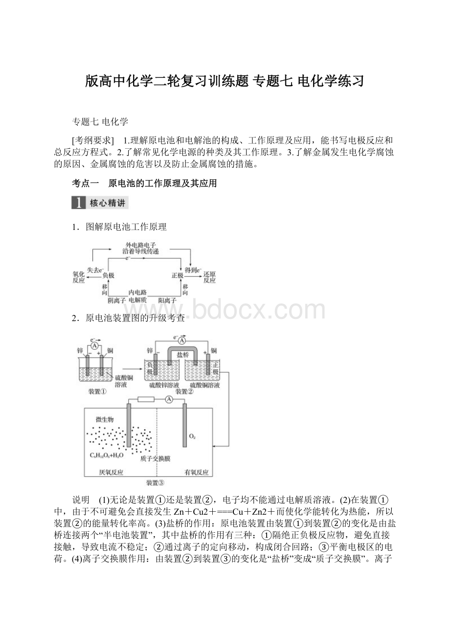 版高中化学二轮复习训练题 专题七 电化学练习.docx