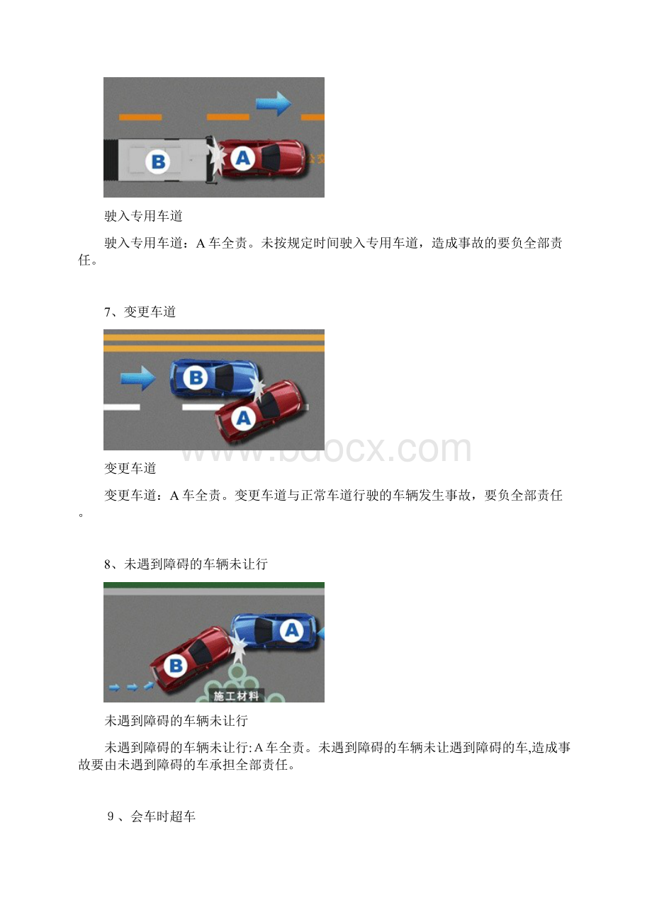 常见交通事故责任认定详细图解.docx_第3页