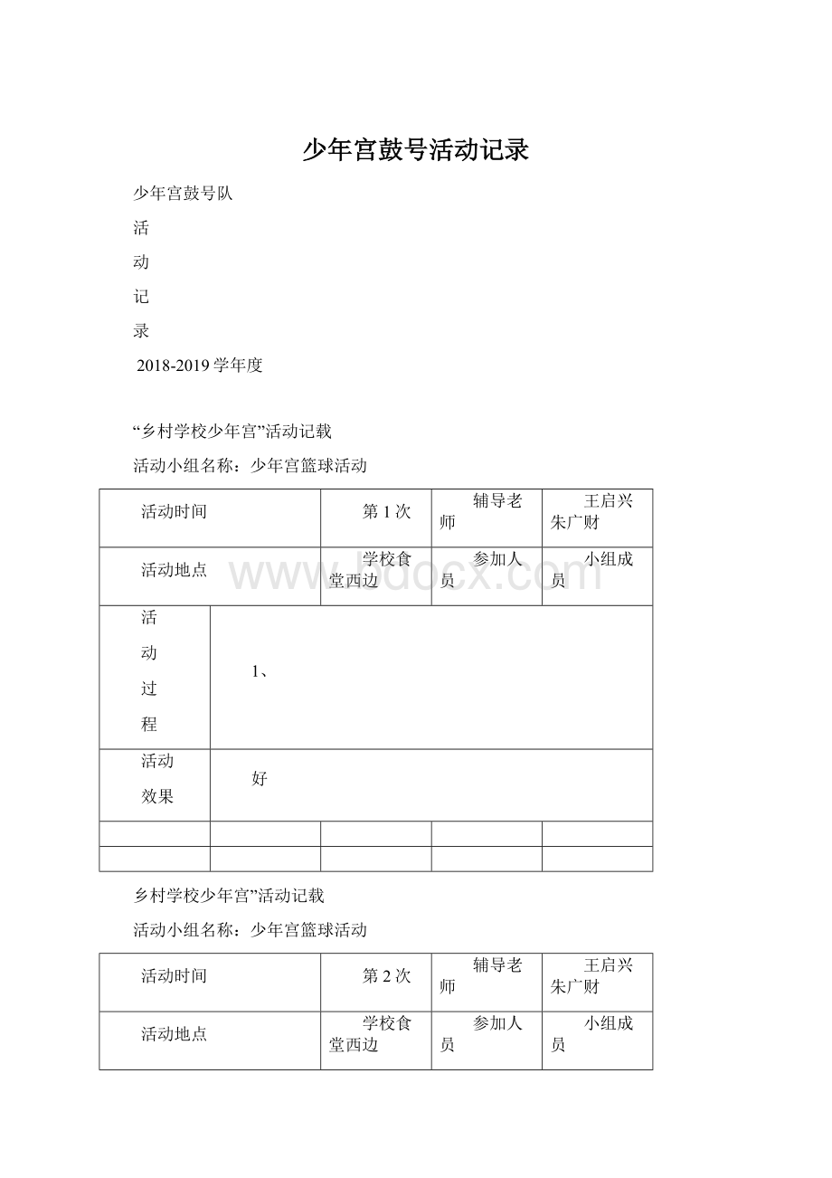 少年宫鼓号活动记录.docx_第1页