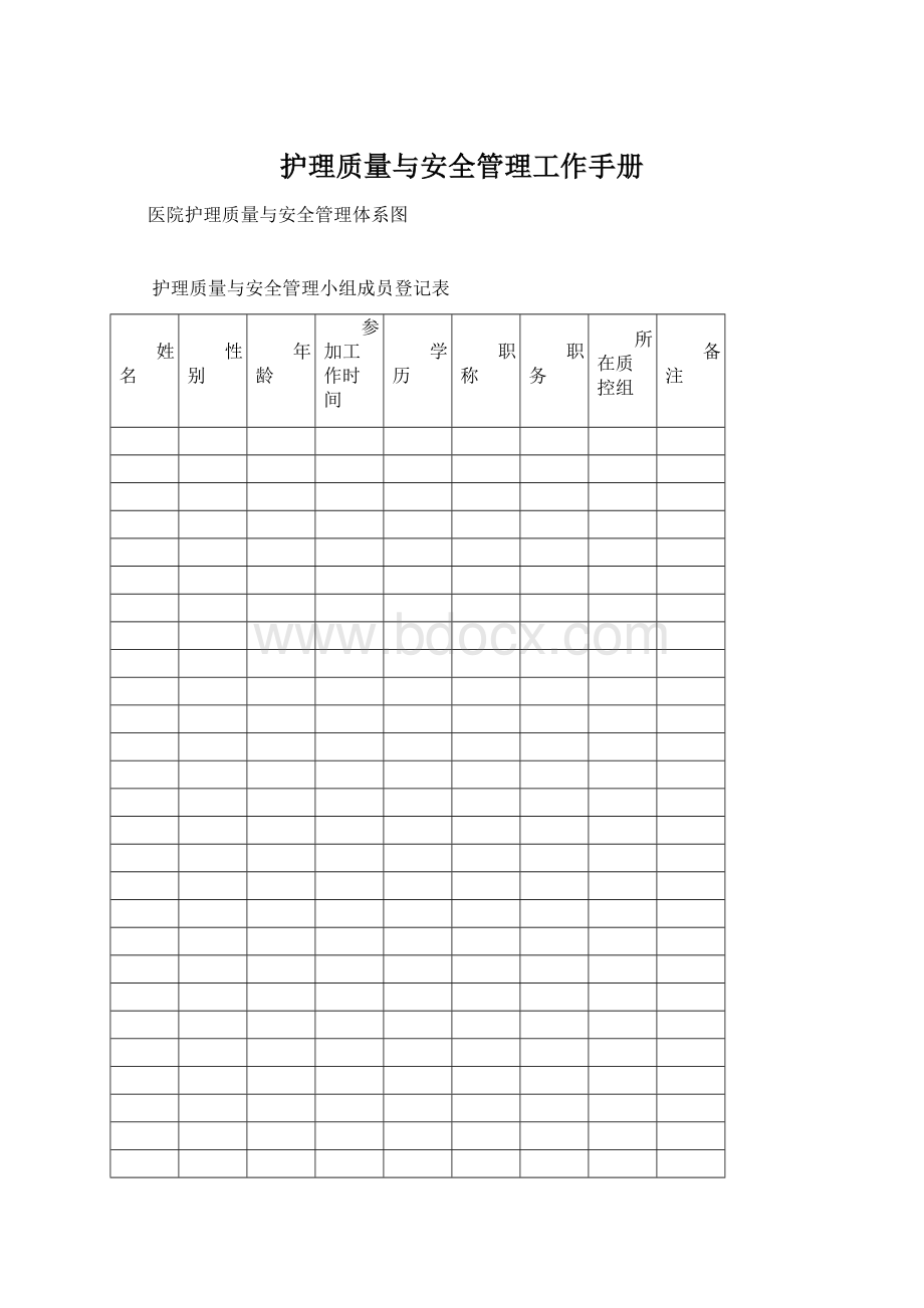 护理质量与安全管理工作手册.docx_第1页