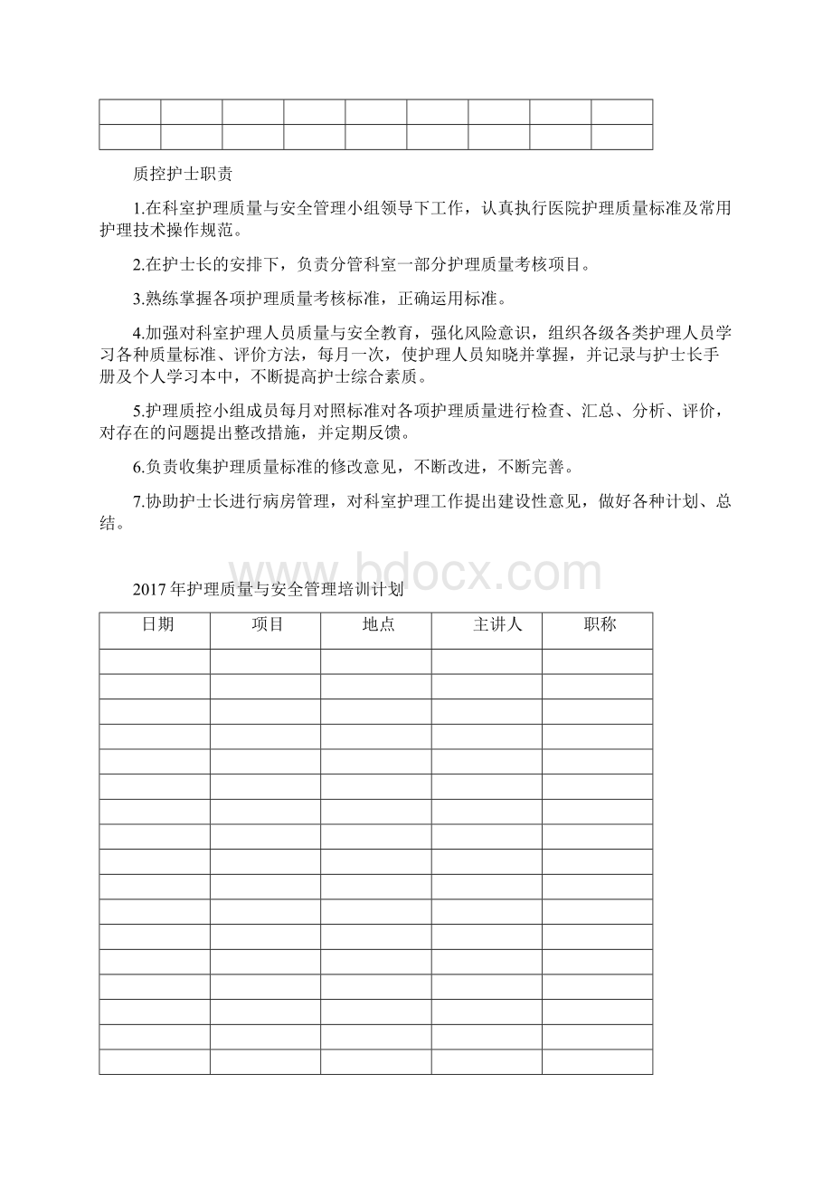 护理质量与安全管理工作手册Word文档下载推荐.docx_第2页