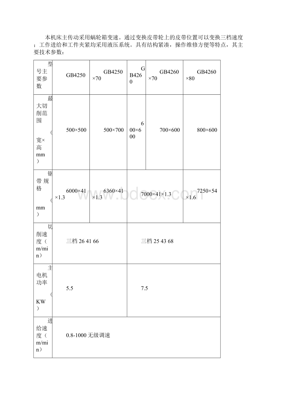 锯床操作说明书.docx_第3页