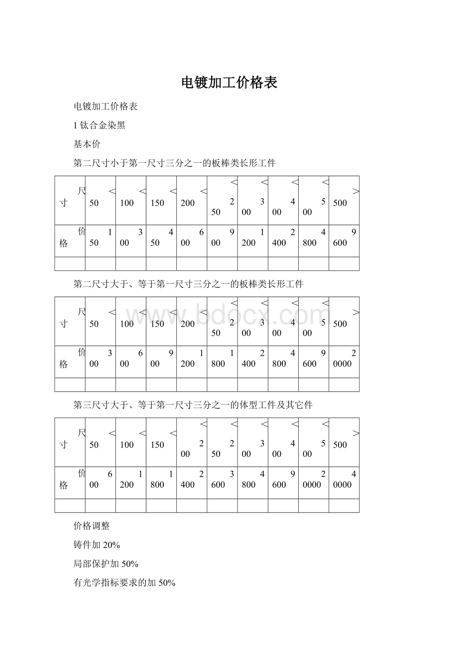 电镀加工价格表.docx