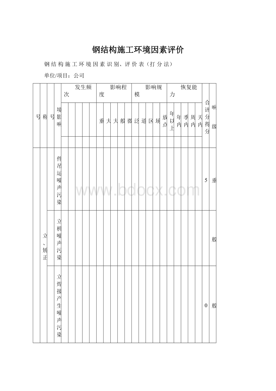 钢结构施工环境因素评价.docx_第1页