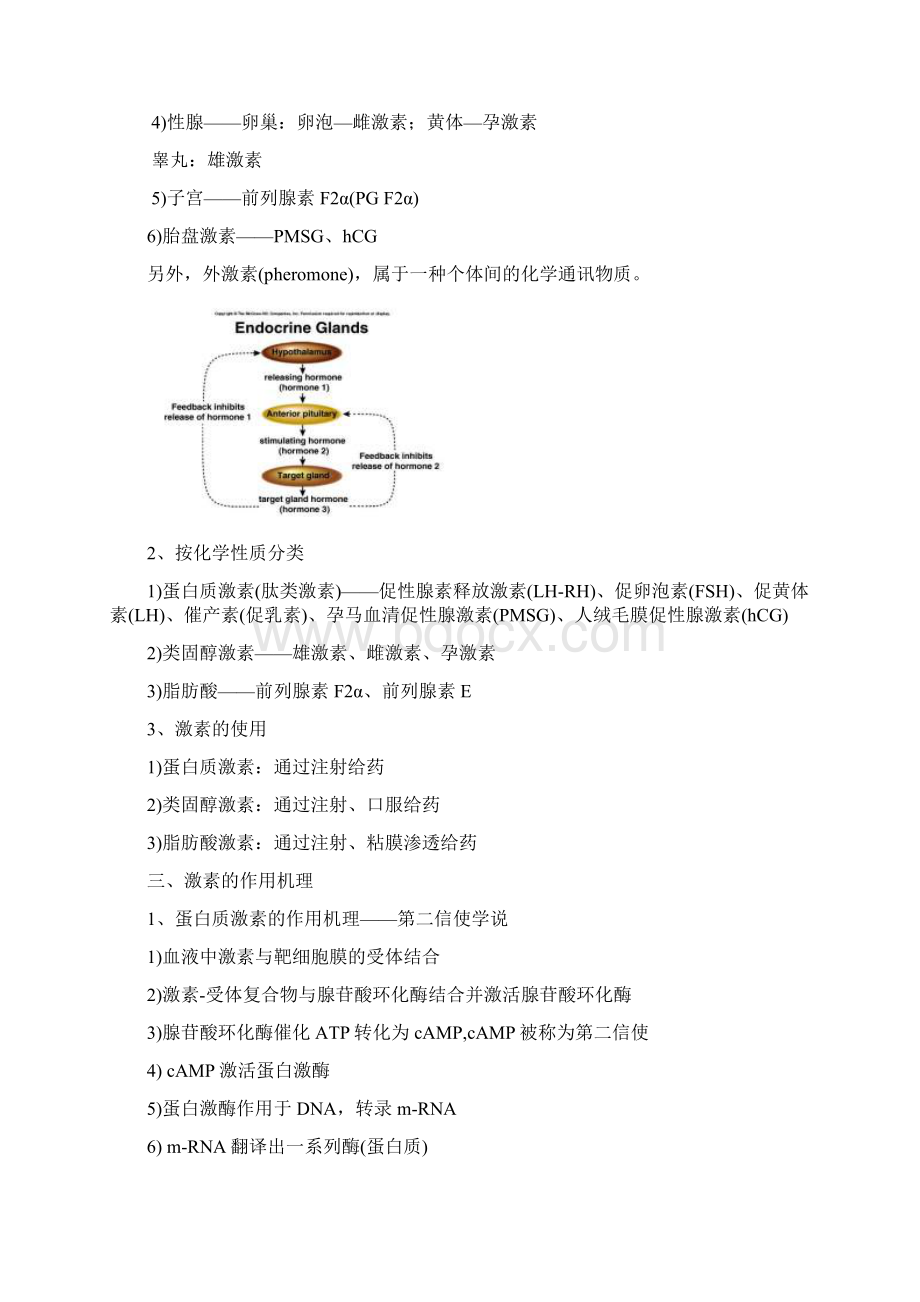 产科生理Word文档格式.docx_第3页