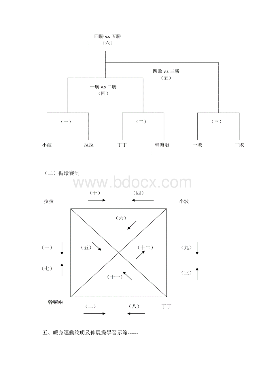 最实用的催眠操作大全Word下载.docx_第3页