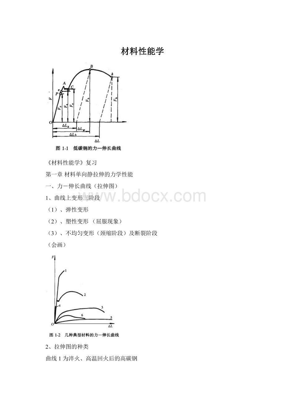 材料性能学.docx