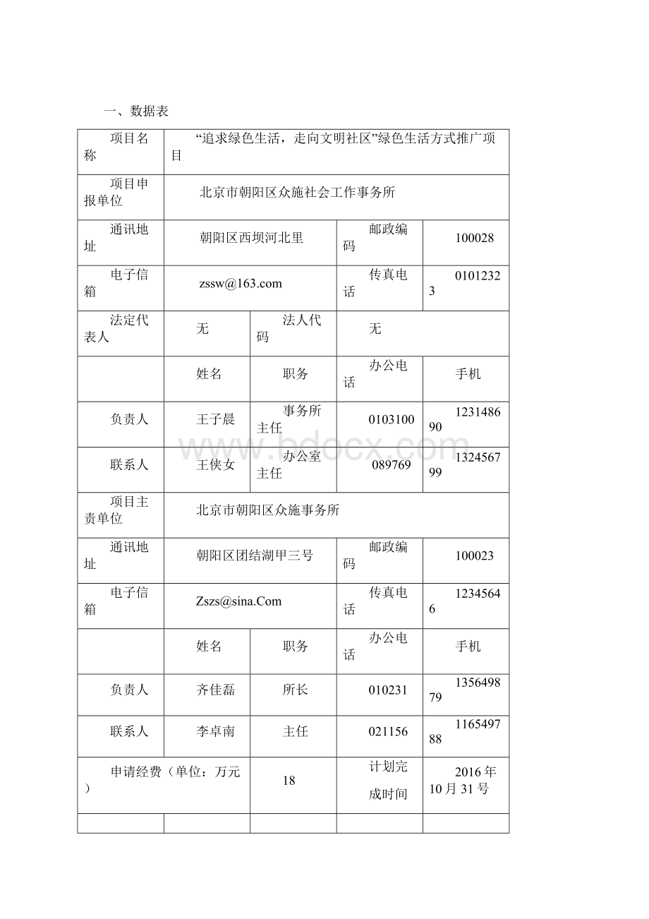 政府购买社会组织服务项目申报表众施doc作业.docx_第2页