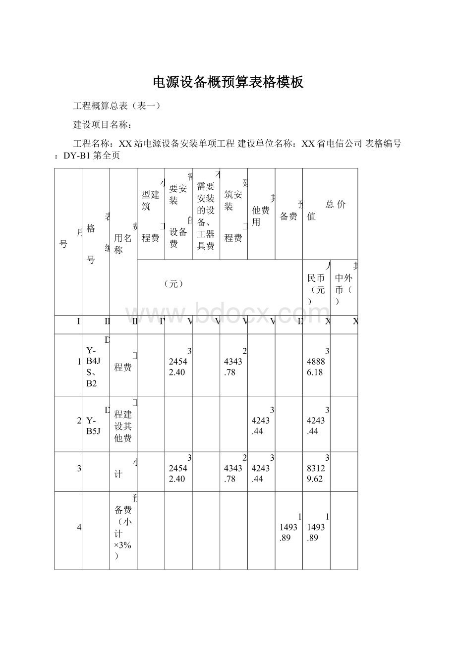 电源设备概预算表格模板Word文档格式.docx_第1页