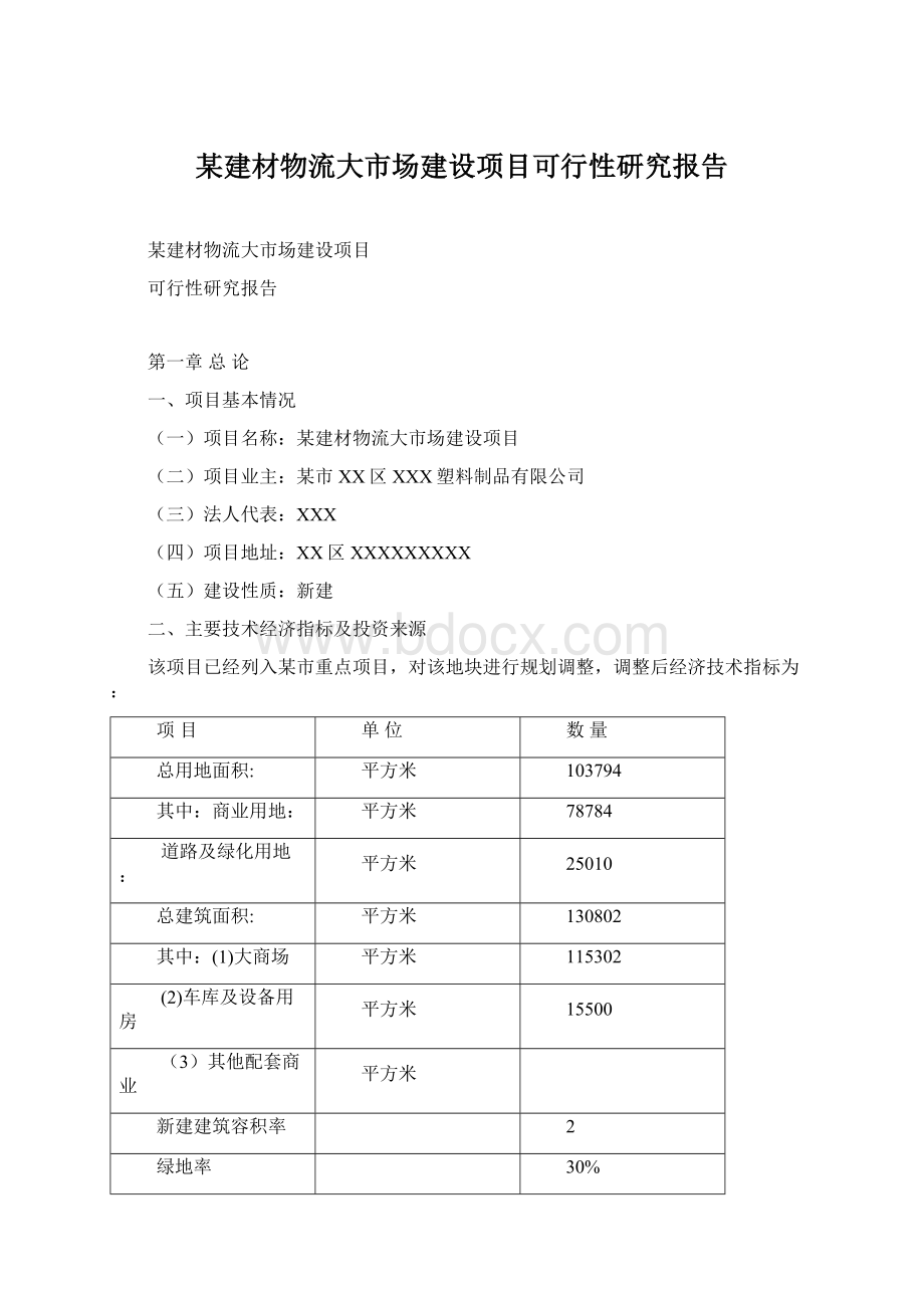 某建材物流大市场建设项目可行性研究报告.docx