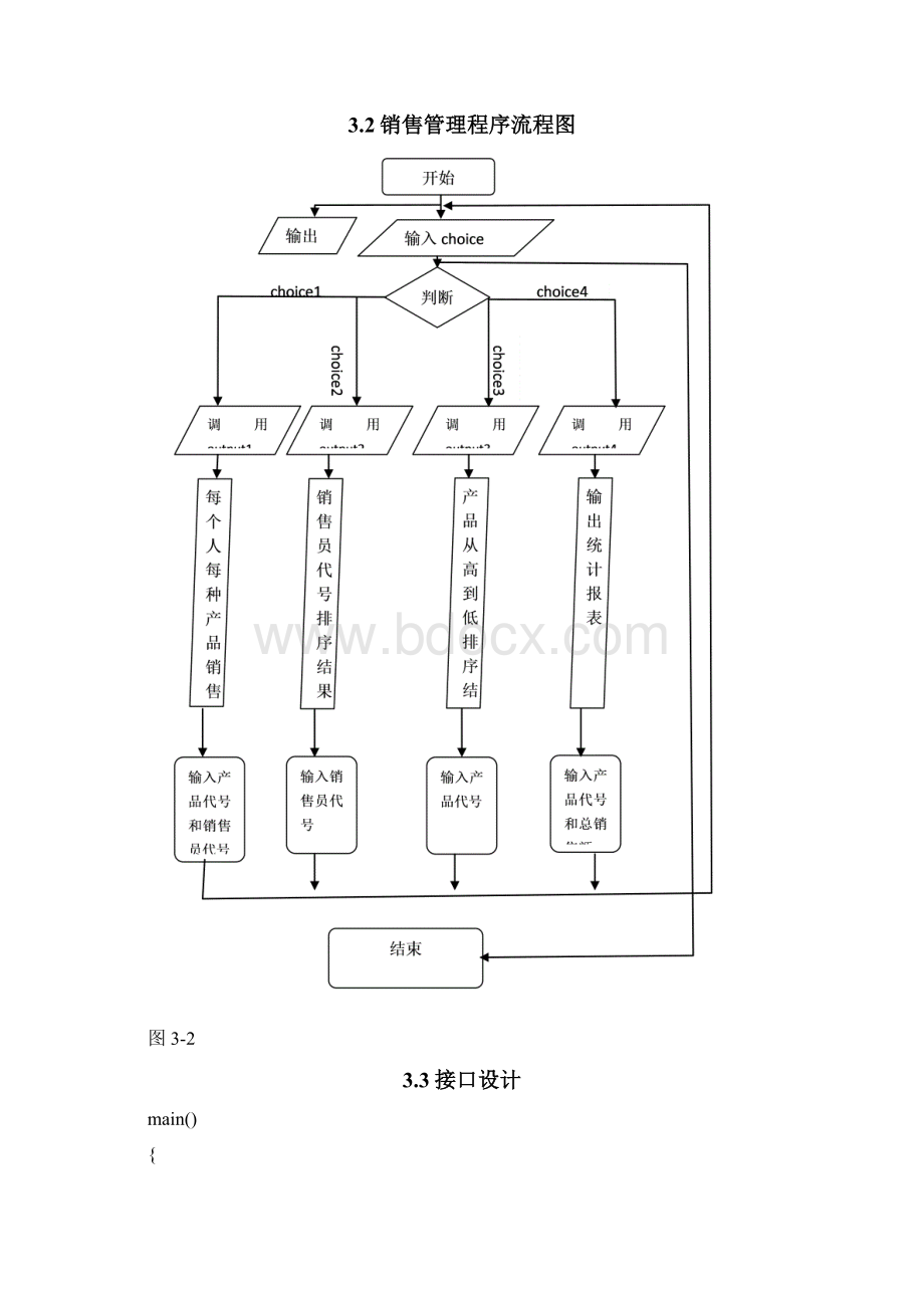 C语言销售管理系统1文档格式.docx_第3页