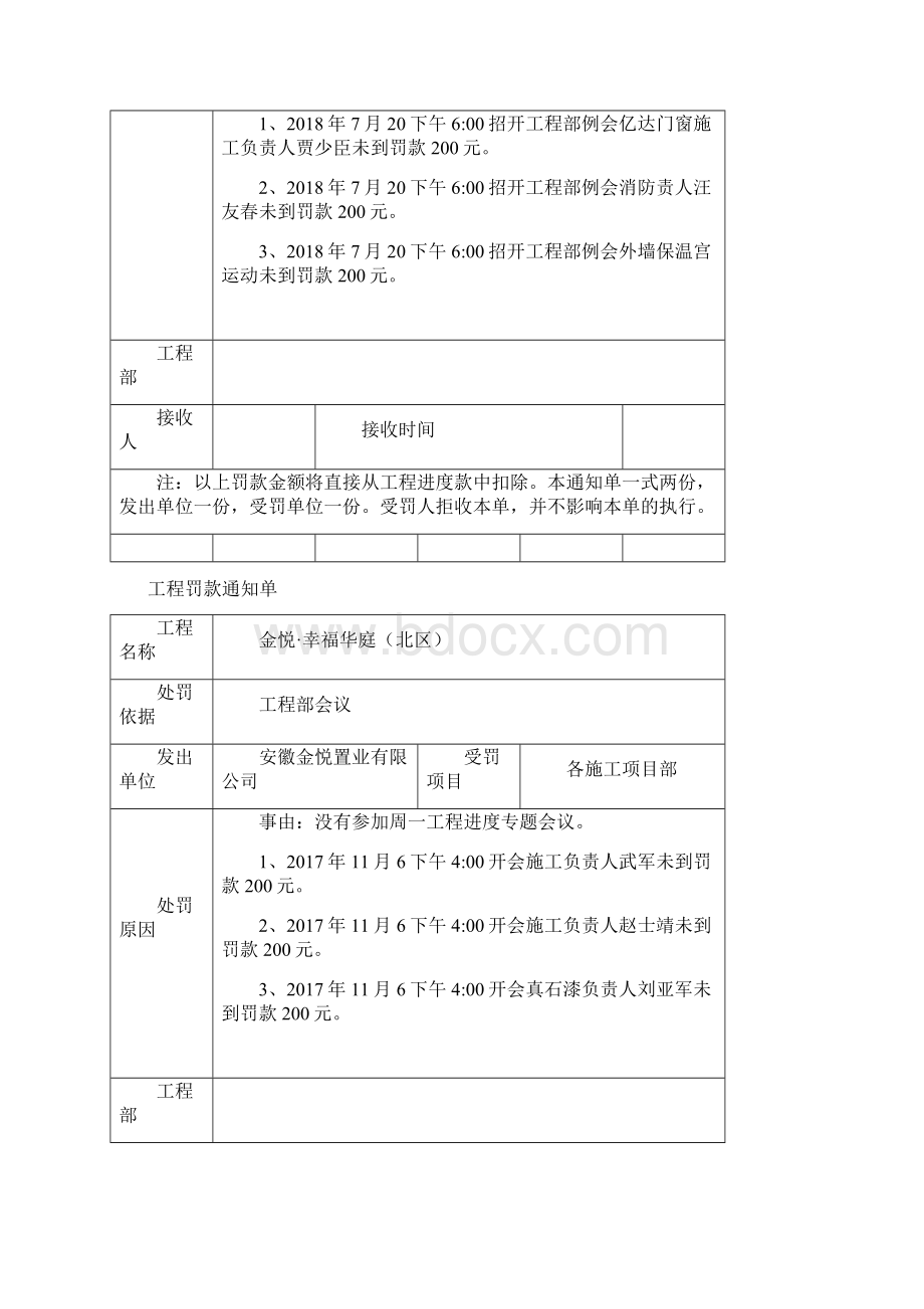 甲方处罚单.docx_第2页