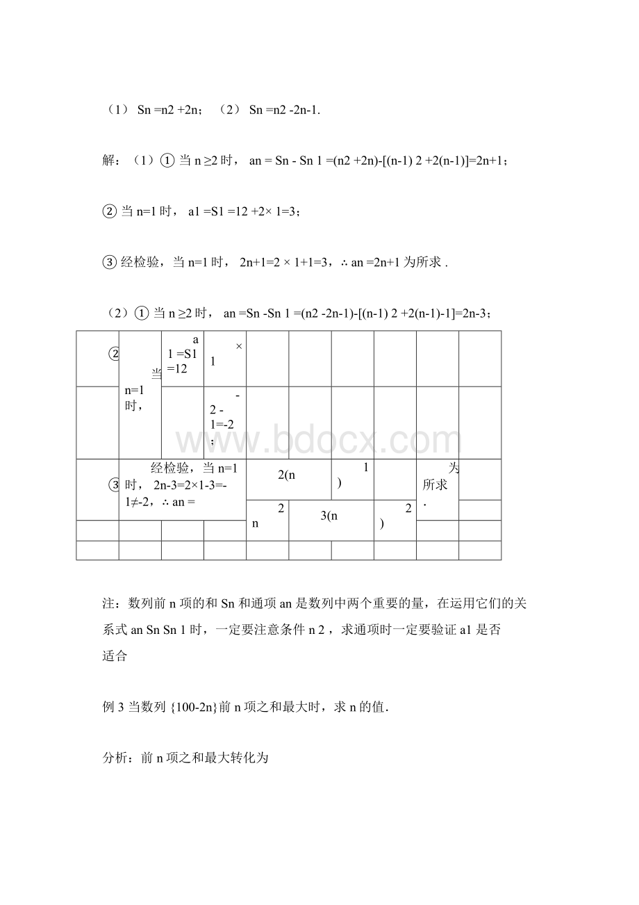 职高数列知识点及例题有答案.docx_第2页