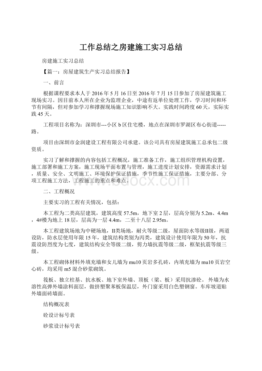 工作总结之房建施工实习总结.docx_第1页