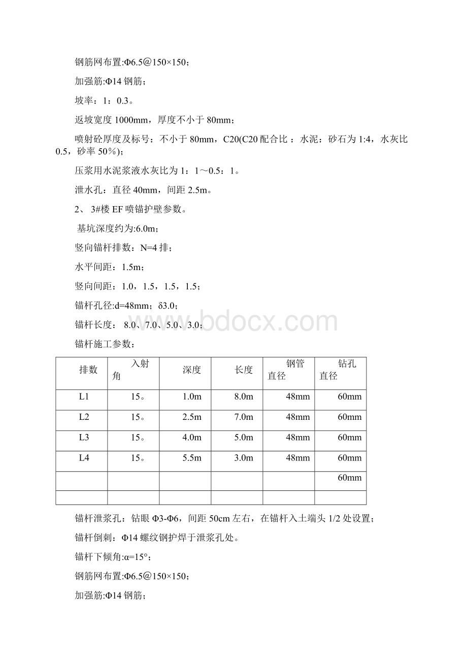 喷锚支护专项工程施工组织设计方案.docx_第3页