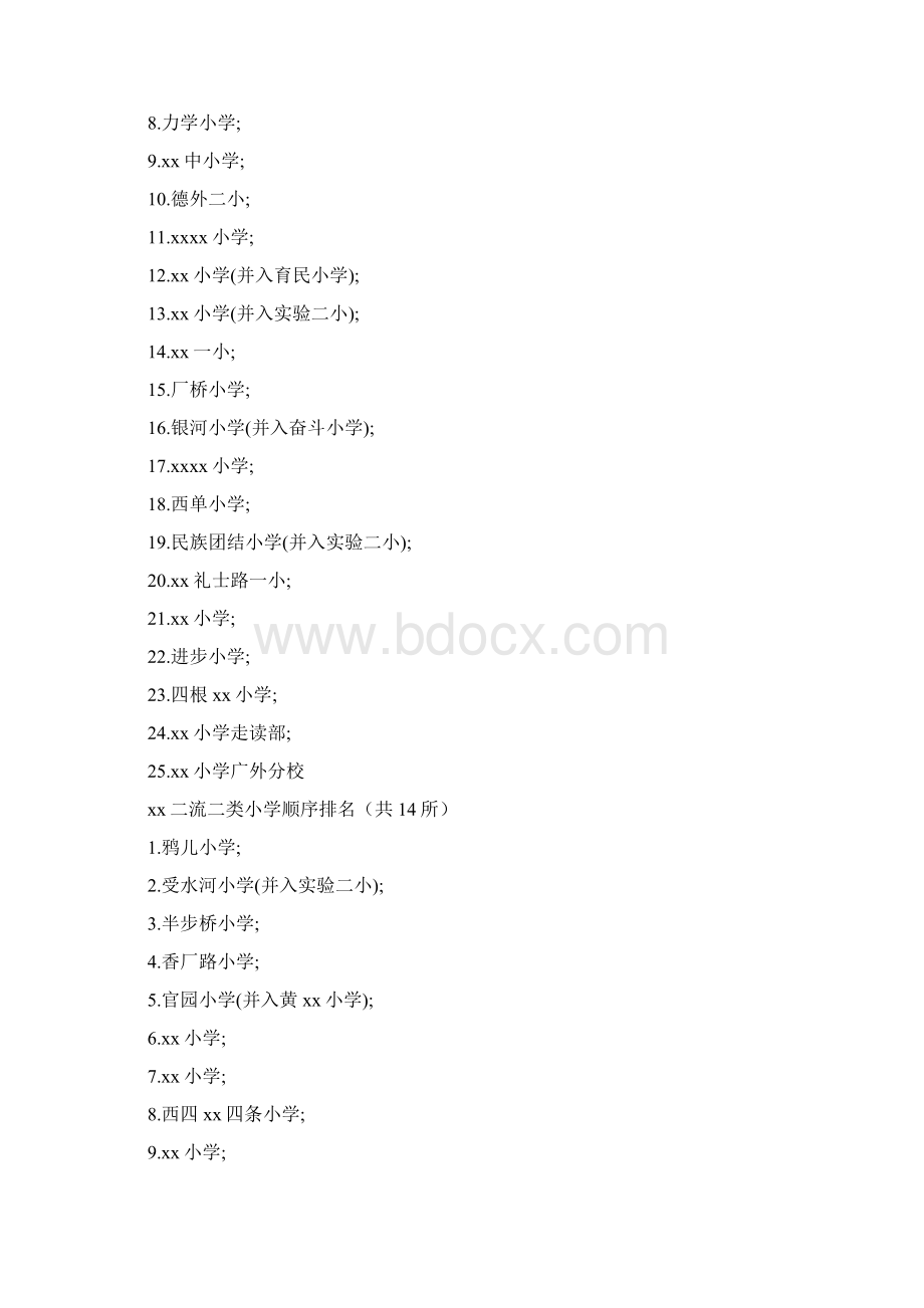 北京小学排名Word下载.docx_第3页