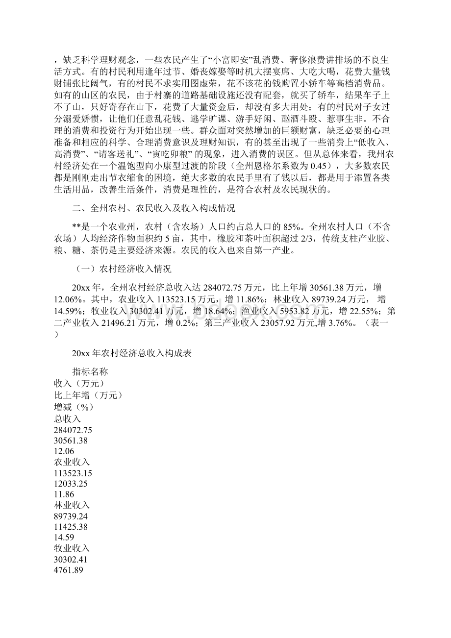 农民消费现状调研报告Word格式文档下载.docx_第2页