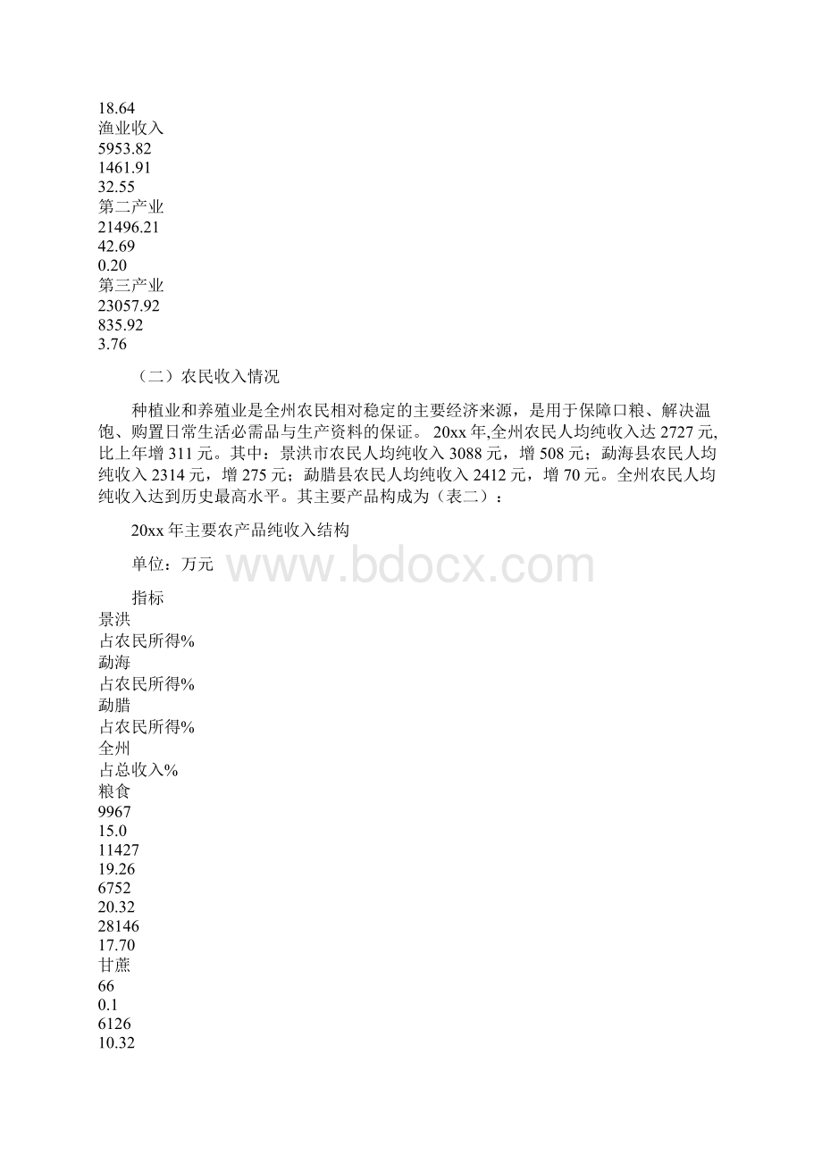 农民消费现状调研报告Word格式文档下载.docx_第3页