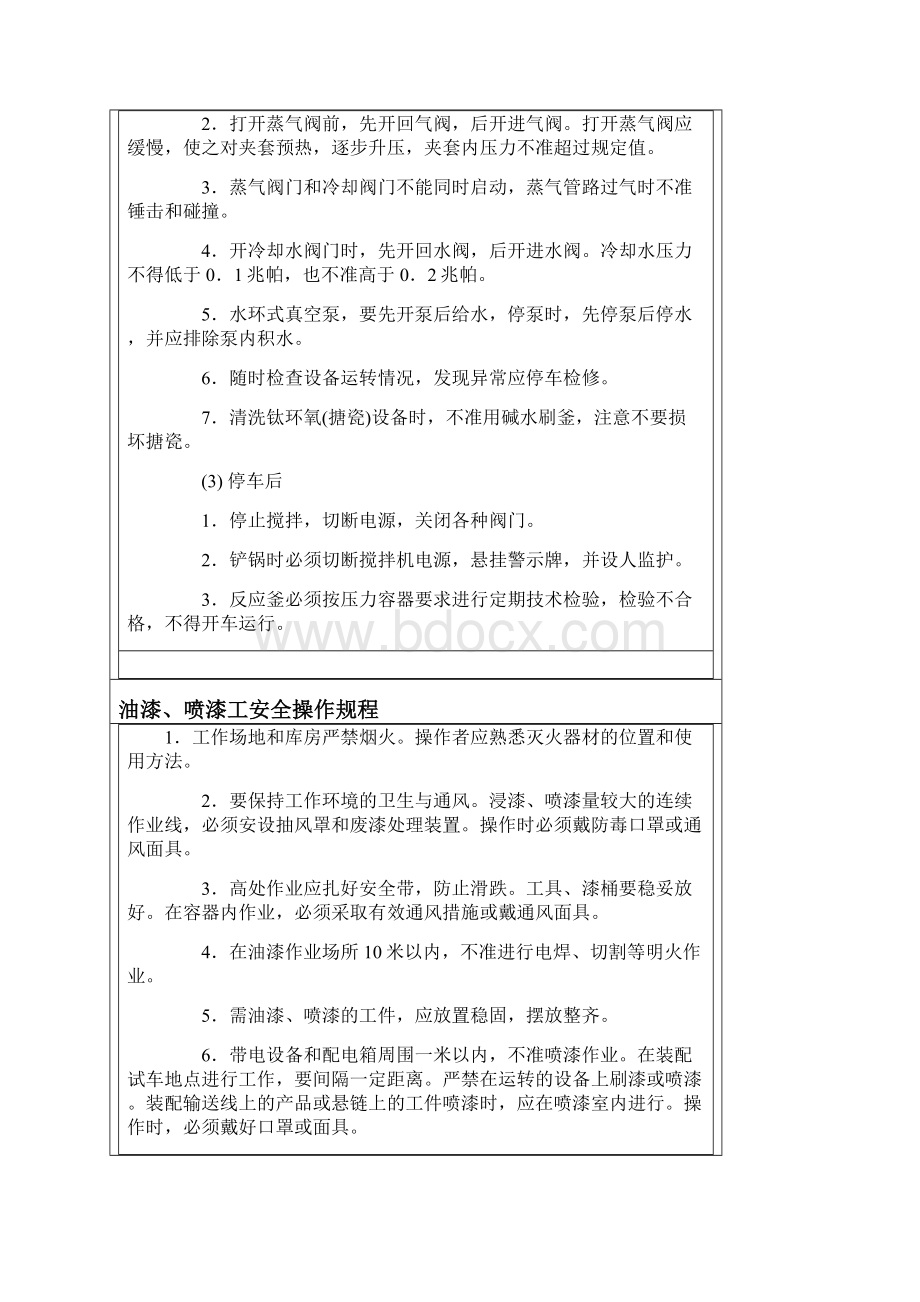 化工行业各类安全操作规程汇总Word文档下载推荐.docx_第2页