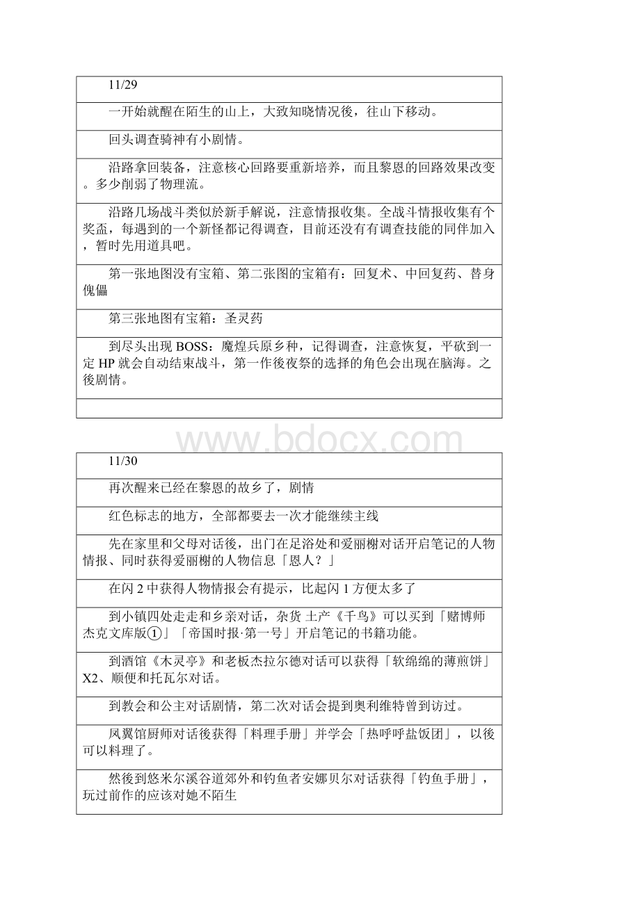 闪之轨迹完美攻略转自avg作者浅井茶茶更新二周目Word格式.docx_第2页