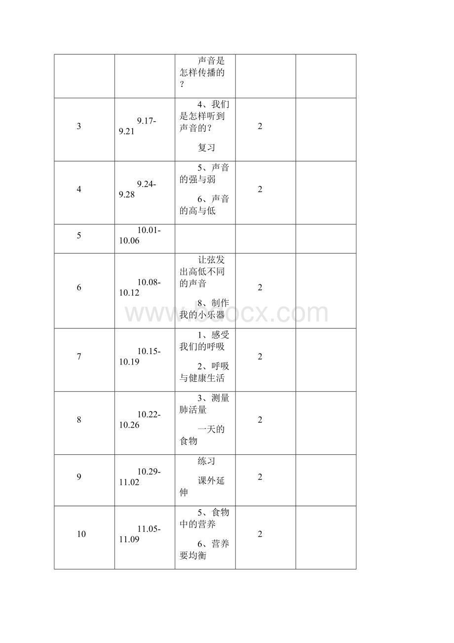 秋教科版四年级上册科学全册教案设计Word格式文档下载.docx_第3页