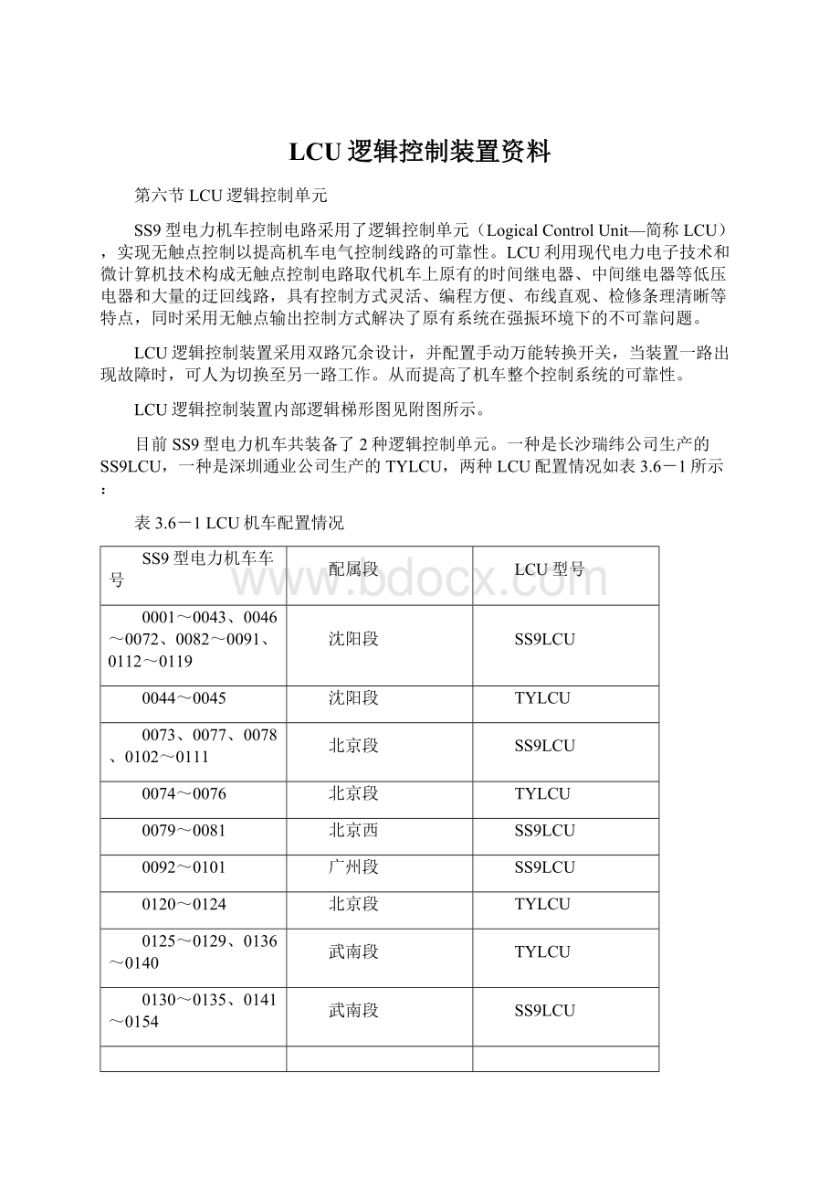 LCU逻辑控制装置资料.docx