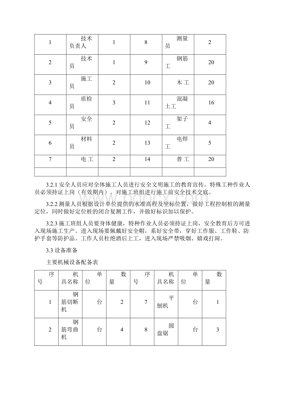 百万机组锅炉基础施工方案Word格式文档下载.docx_第3页