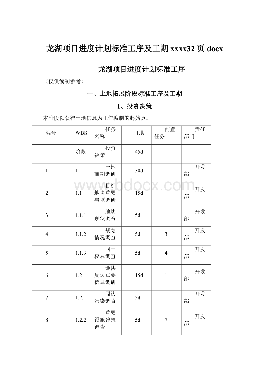 龙湖项目进度计划标准工序及工期xxxx32页docx.docx_第1页