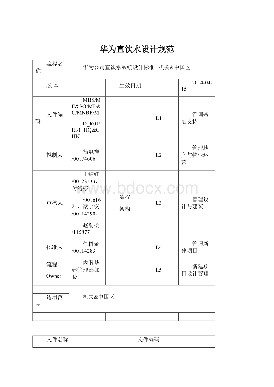 华为直饮水设计规范Word文档格式.docx