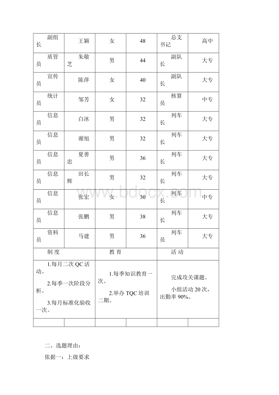 徐州客运段连京车队QC小组.docx_第2页
