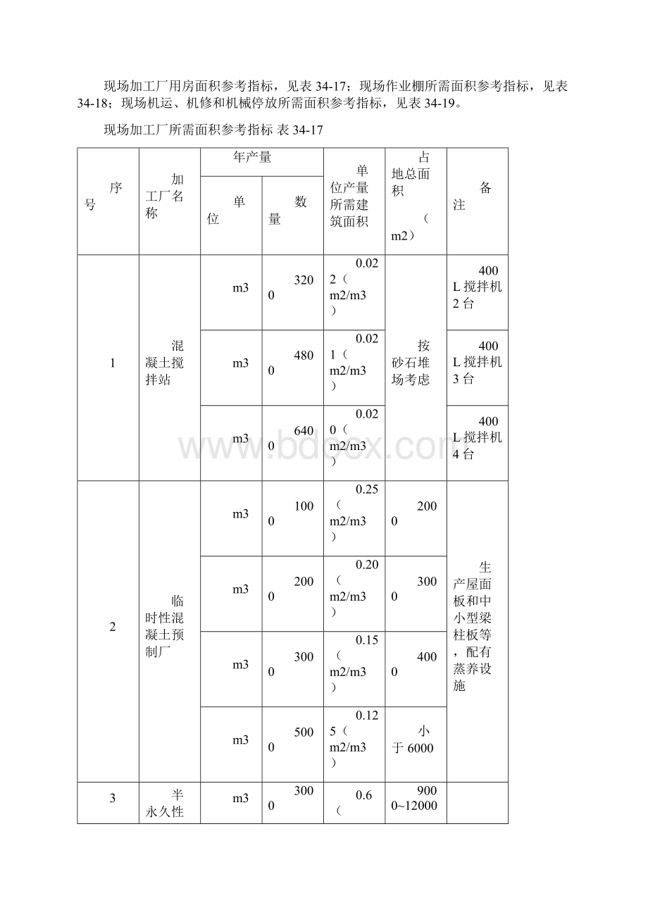 建筑施工设施组织设计方案资料Word下载.docx_第2页